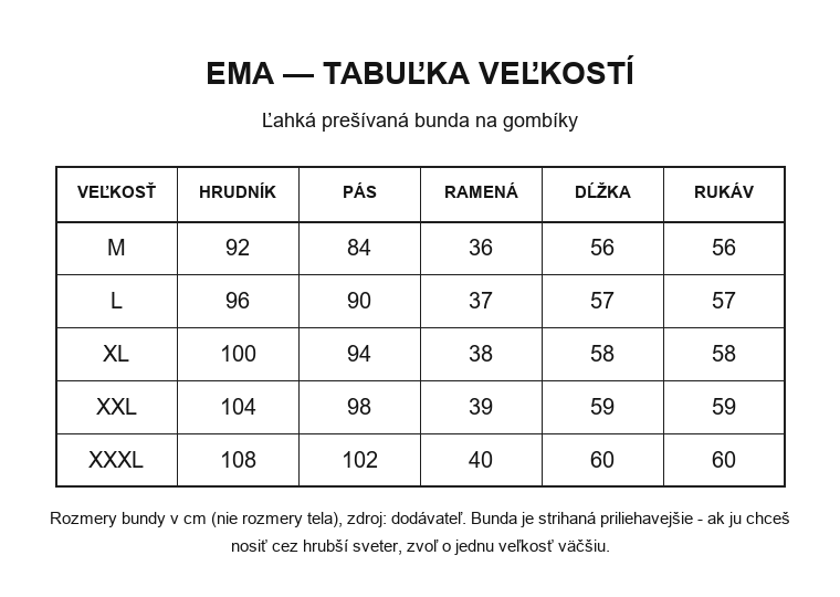 Ema - tabuľka veľkostí
