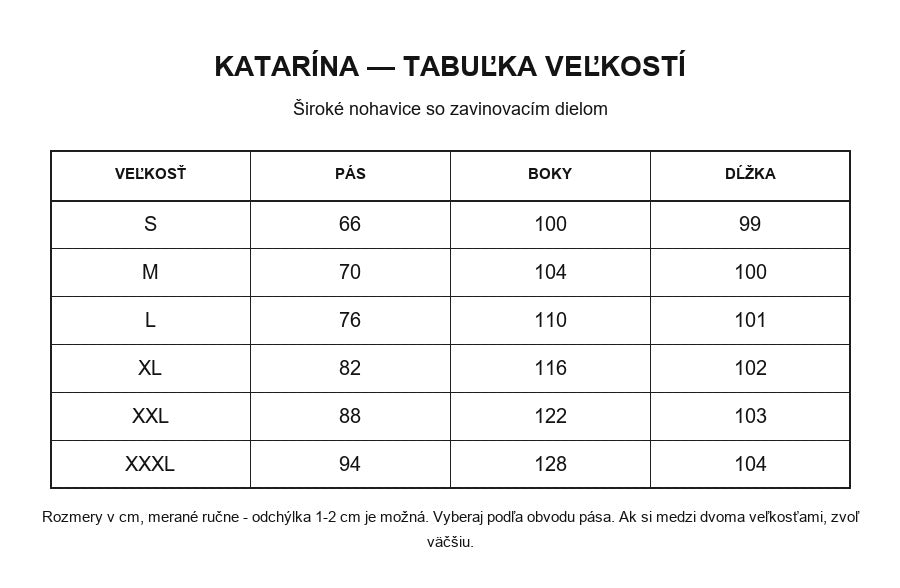 Katarína - tabuľka veľkostí