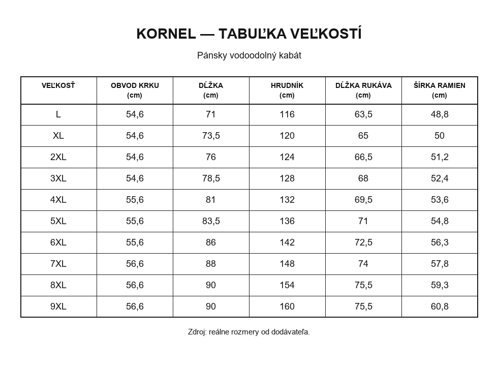 Kornel – Pánsky Vodoodolný Kabát