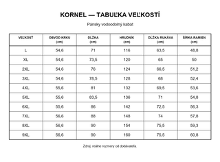 Kornel – Pánsky Vodoodolný Kabát