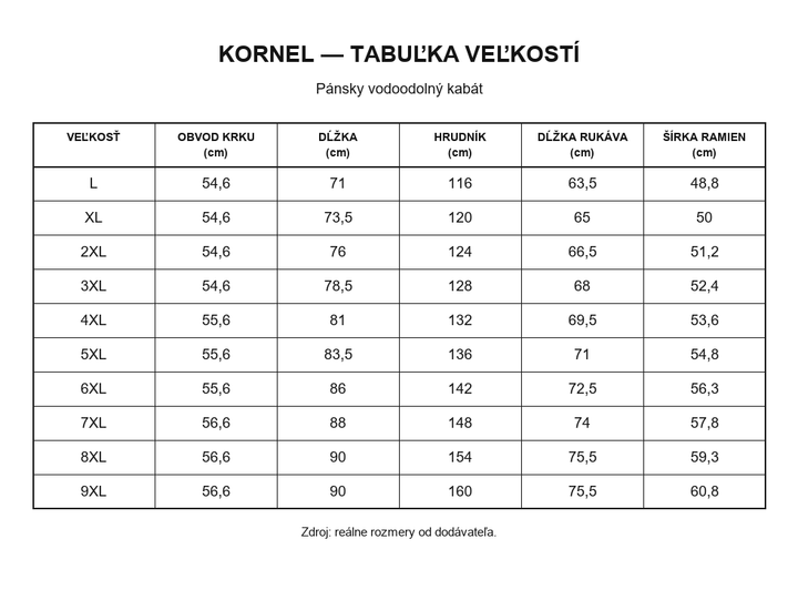 Kornel – Pánsky Vodoodolný Kabát