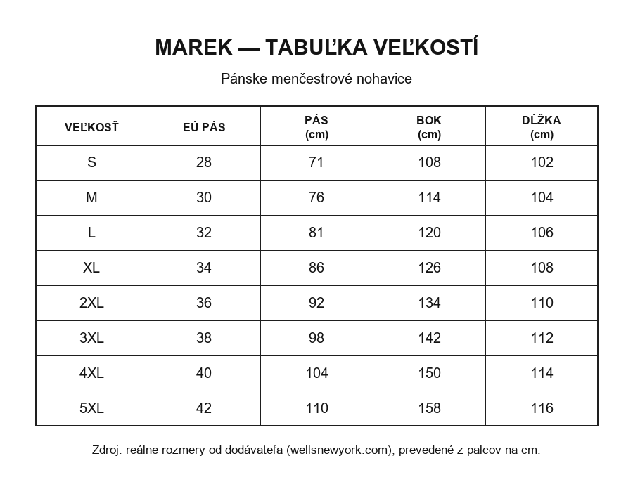 Marek - tabuľka veľkostí