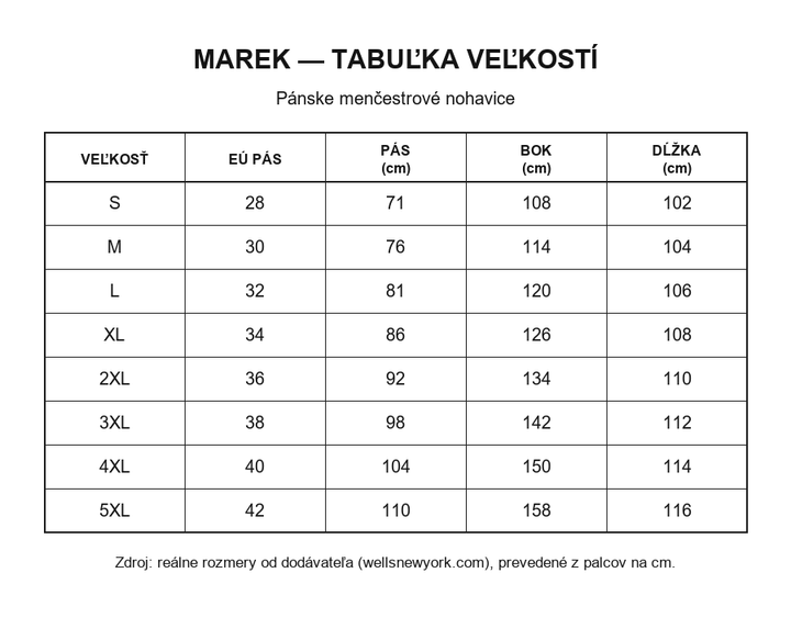 Marek - tabuľka veľkostí