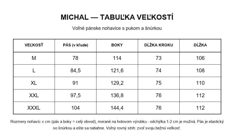 Michal tabuľka veľkostí