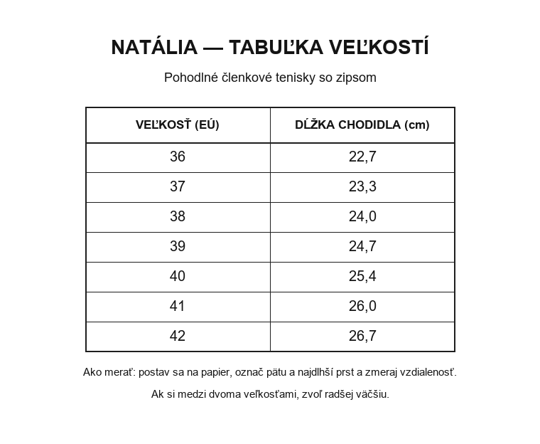 Natália - tabuľka veľkostí