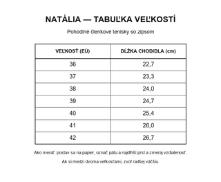 Natália - tabuľka veľkostí