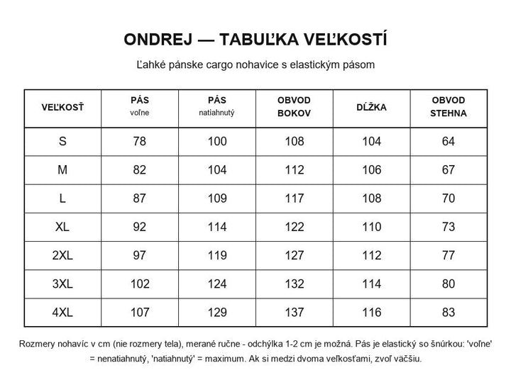 Ondrej - tabuľka veľkostí