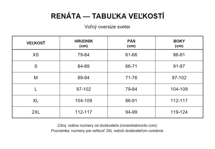 Renáta - tabuľka veľkostí