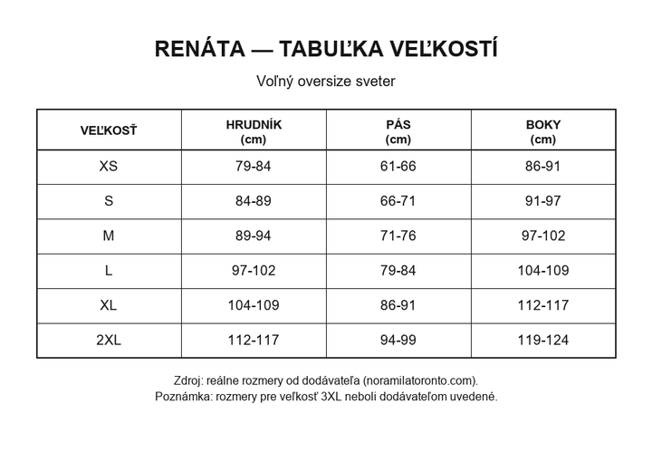 Renáta - tabuľka veľkostí