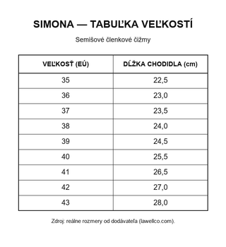 Simona - tabuľka veľkostí