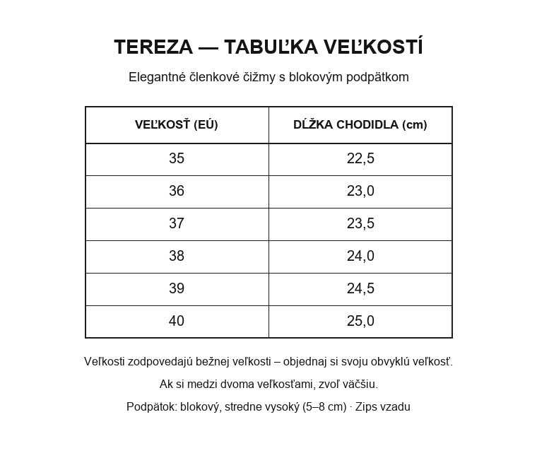 Tereza tabuľka veľkostí