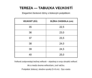 Tereza tabuľka veľkostí