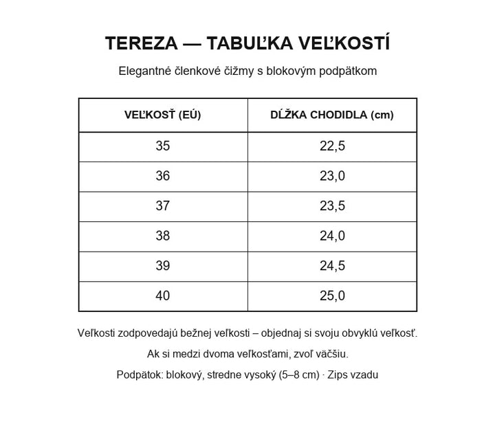Tereza tabuľka veľkostí