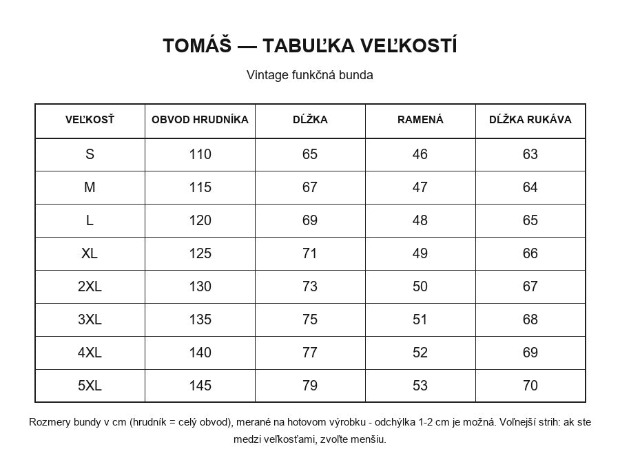 Tomáš tabuľka veľkostí