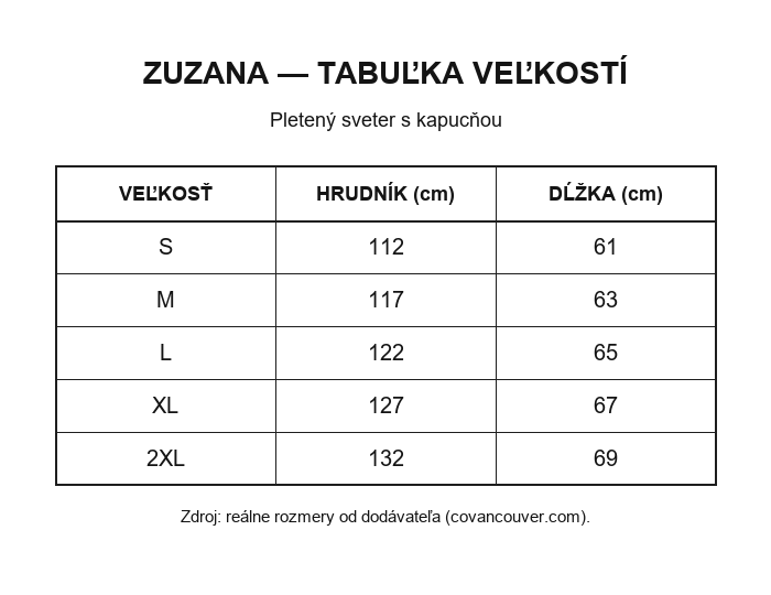 Zuzana - tabuľka veľkostí